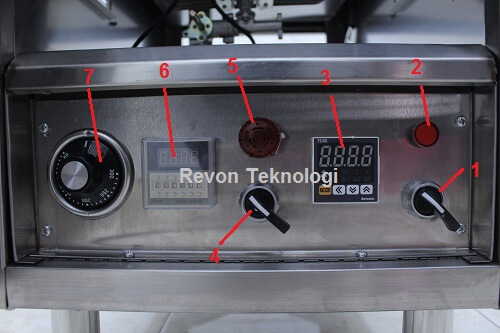 Panel Digital Deep Fryer