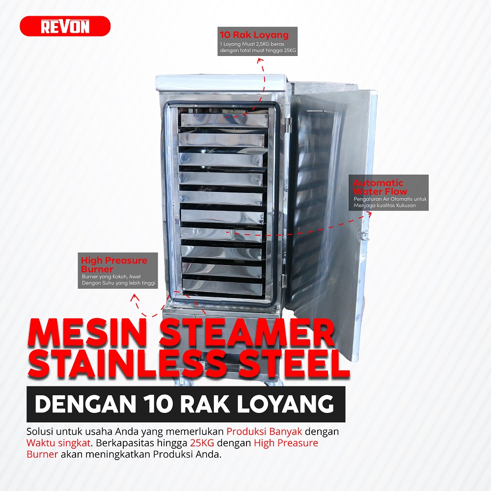 Mesin Steamer di Wonogiri | Kukusan Brownies | Dimsum