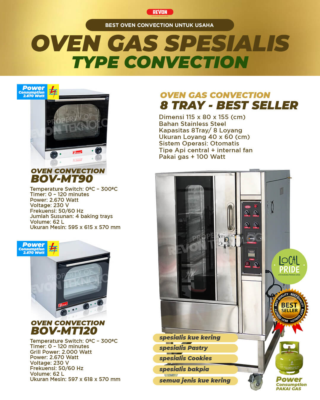 Oven Gas Convection Papua | Spesialis Usaha Kue Kering